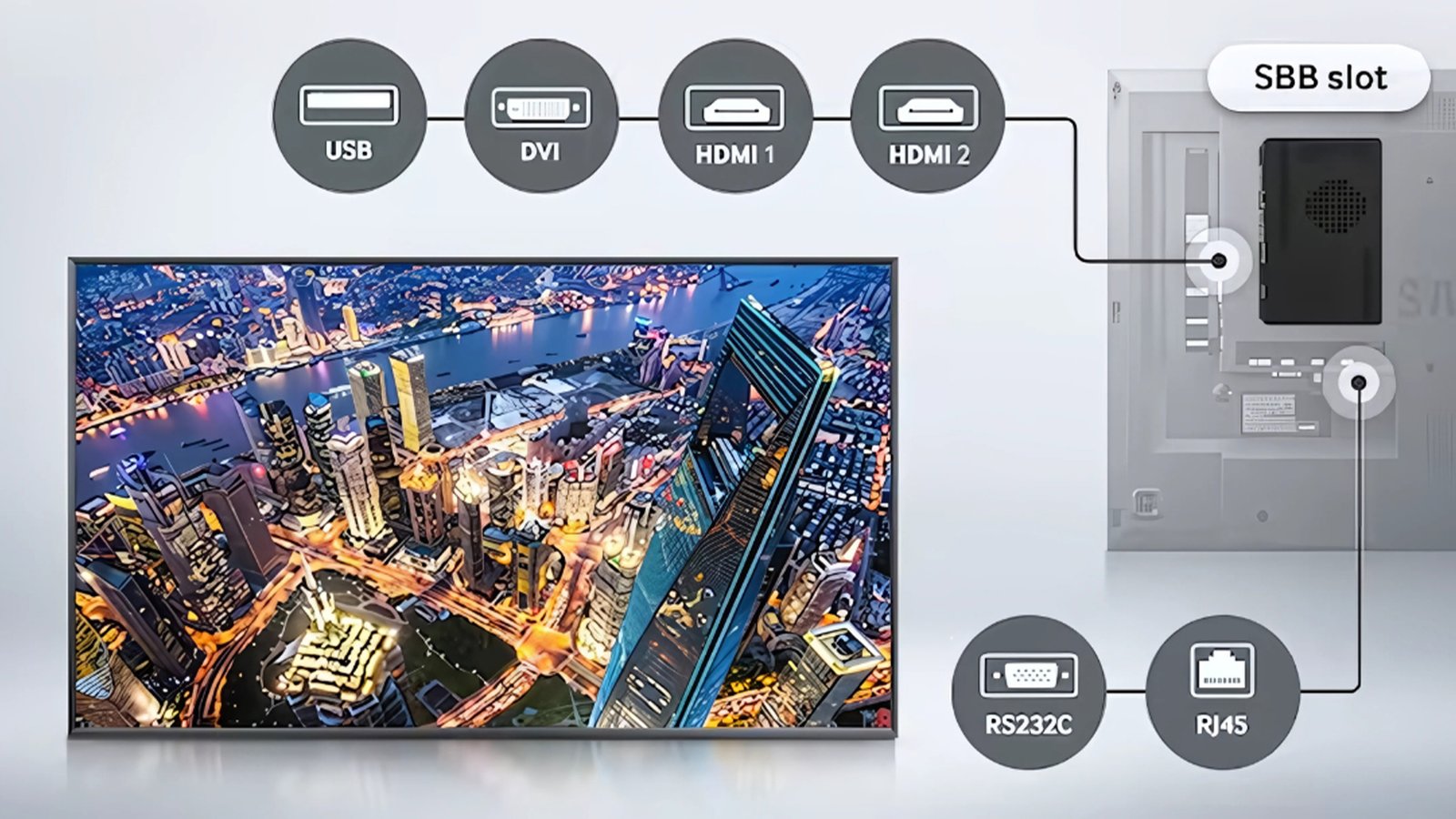 QBC Comprehensive Connectivity Options