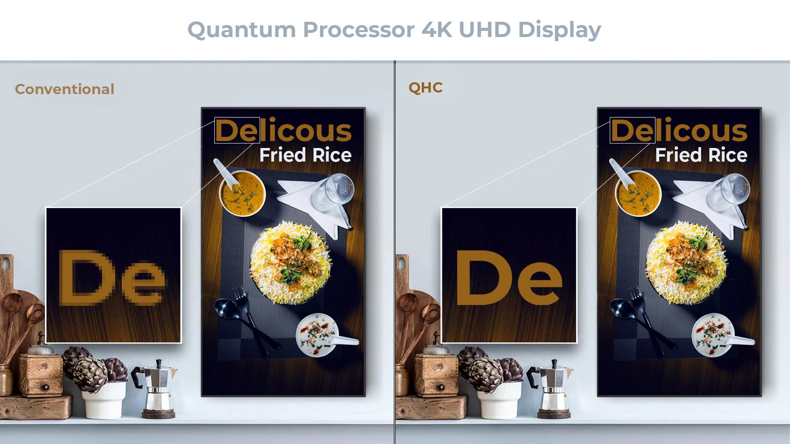 QHC Quantum Processor for Superior Visual Performance​