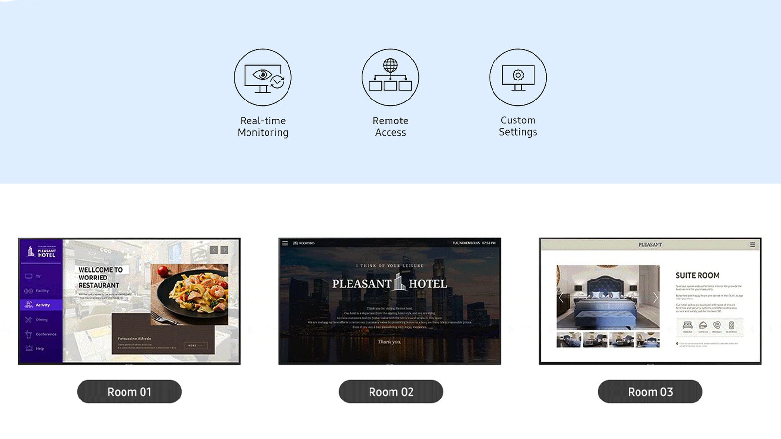 HAU 8000 Hospitality Insights with LYNK Cloud ​