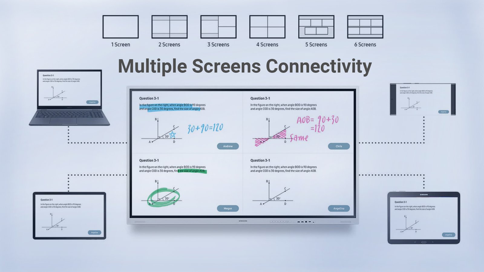 Flip pro Wireless Sharing with SmartView+​