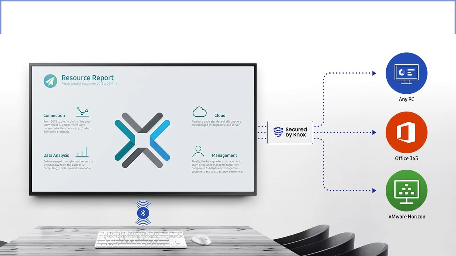 Samsung Display Touch Screen Inner Page Section Image Easier Setup