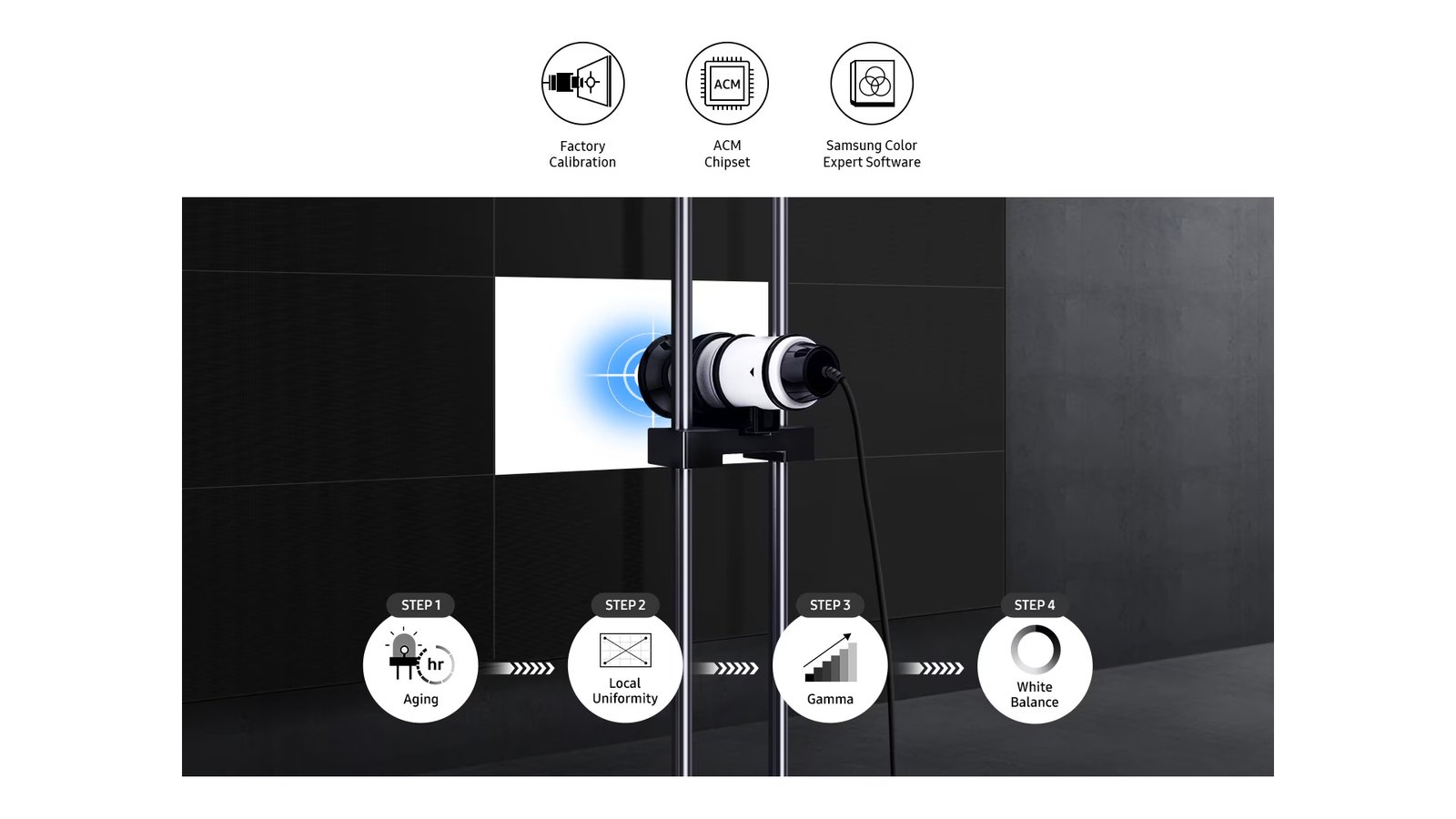 Samsung Display - Video Wall - VH55-R - Section Image - Easy Calibration Tools