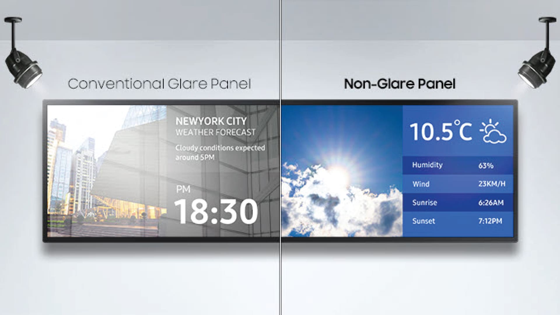 Non-Glare-Panel-for-Better-Visibility
