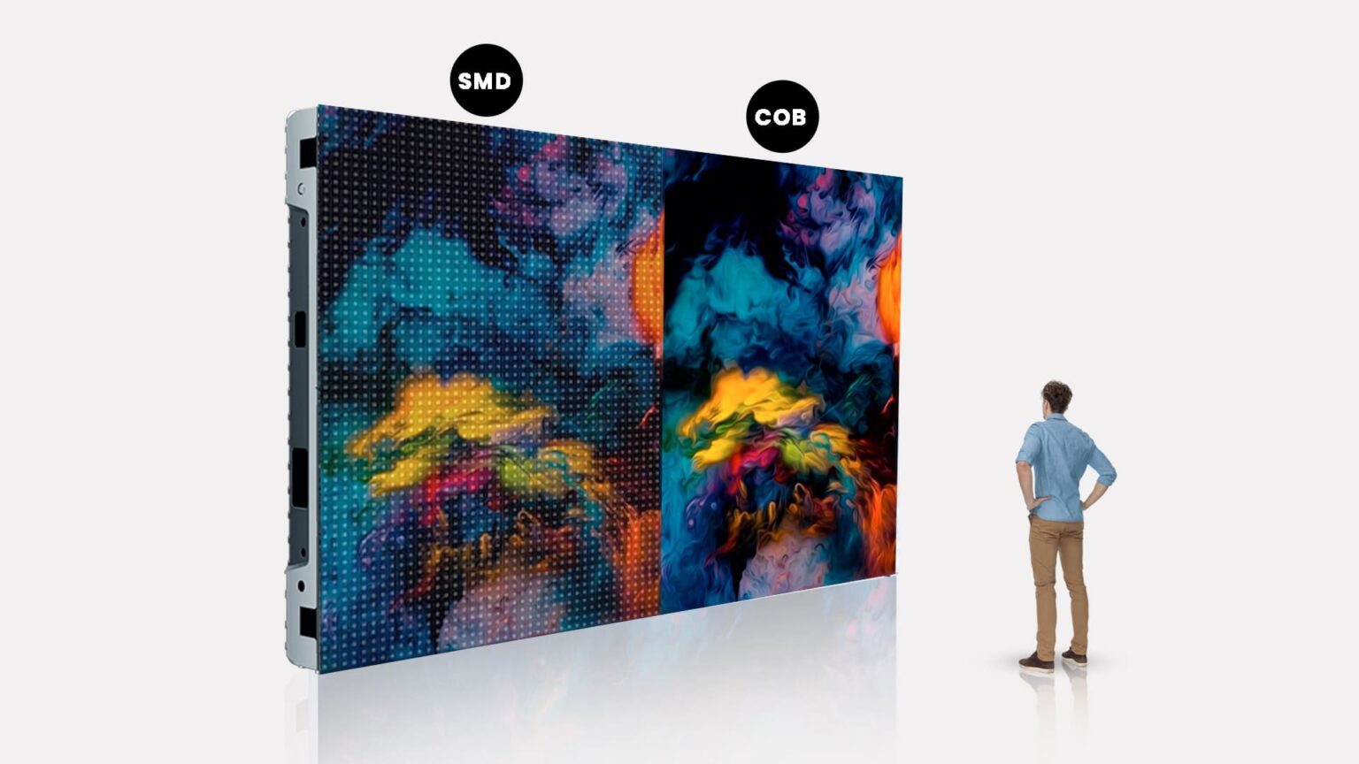 COB Sharp & Color-Rich Visuals