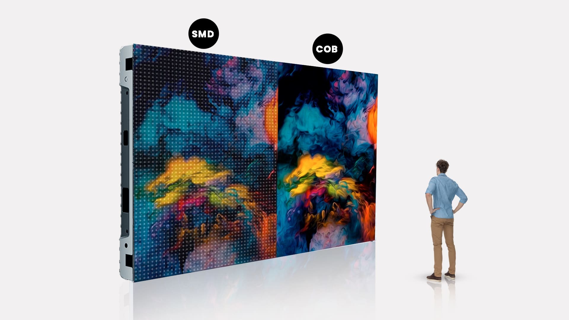 COB Sharp & Color-Rich Visuals