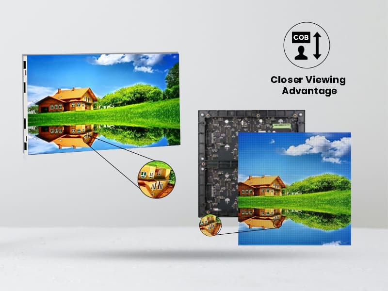 Closer Viewing Advantage