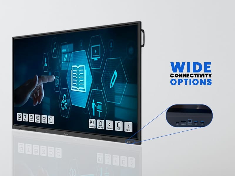 Wide Connectivity Options