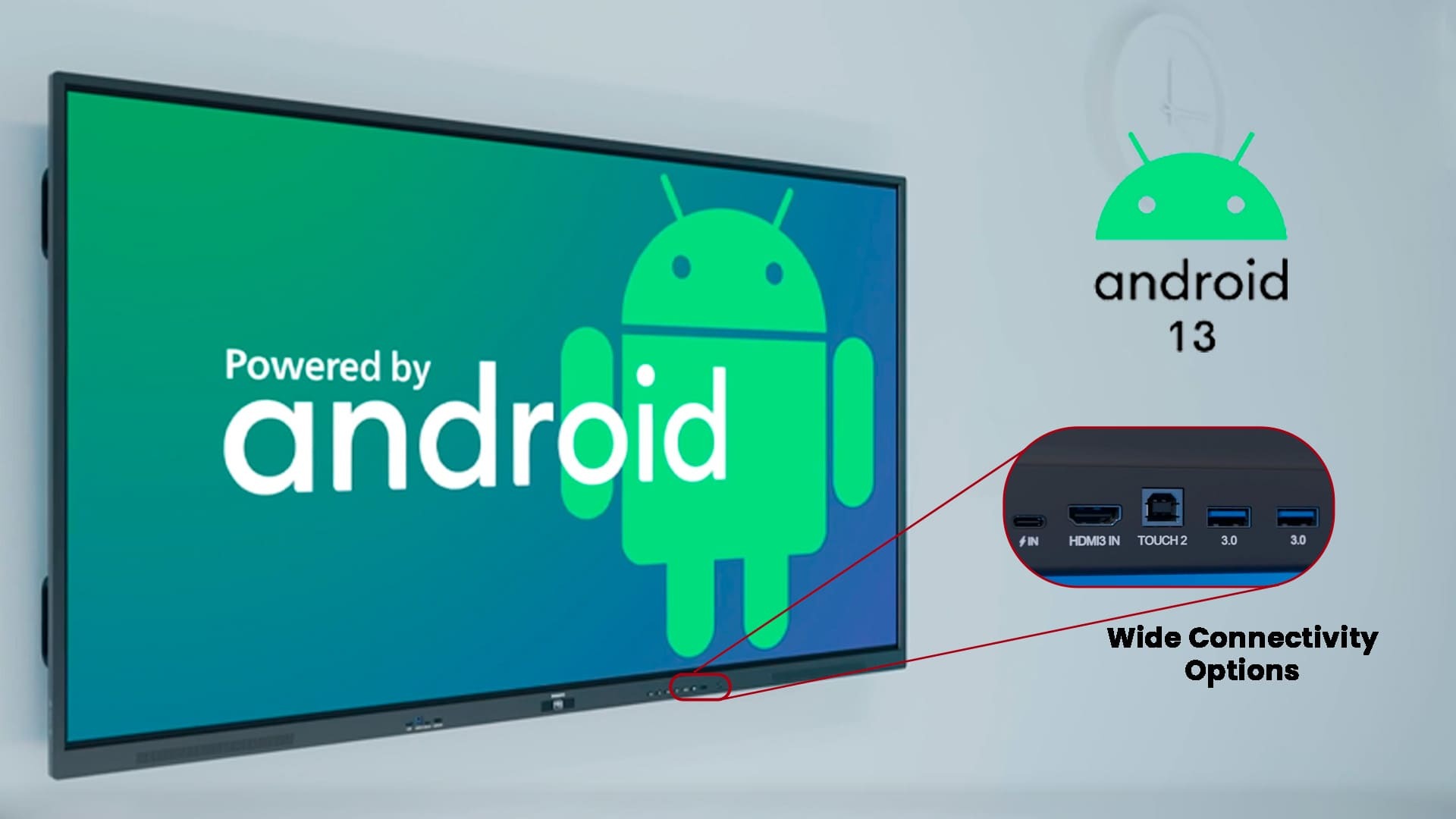 Plug & Play with Android 13 Philips Interactive Display