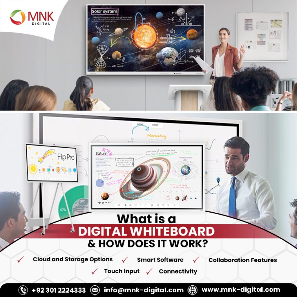 Digital Whiteboards