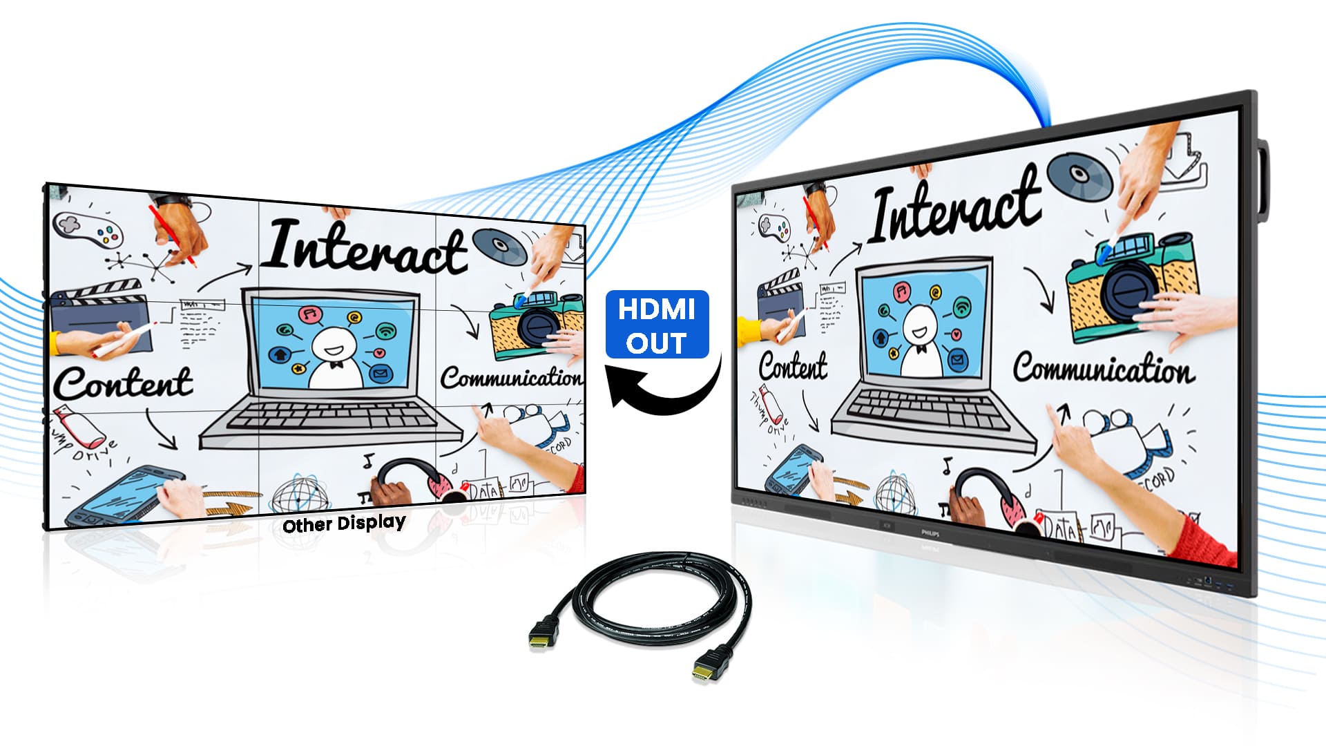 Philips 65 interactive Display HDMI Out