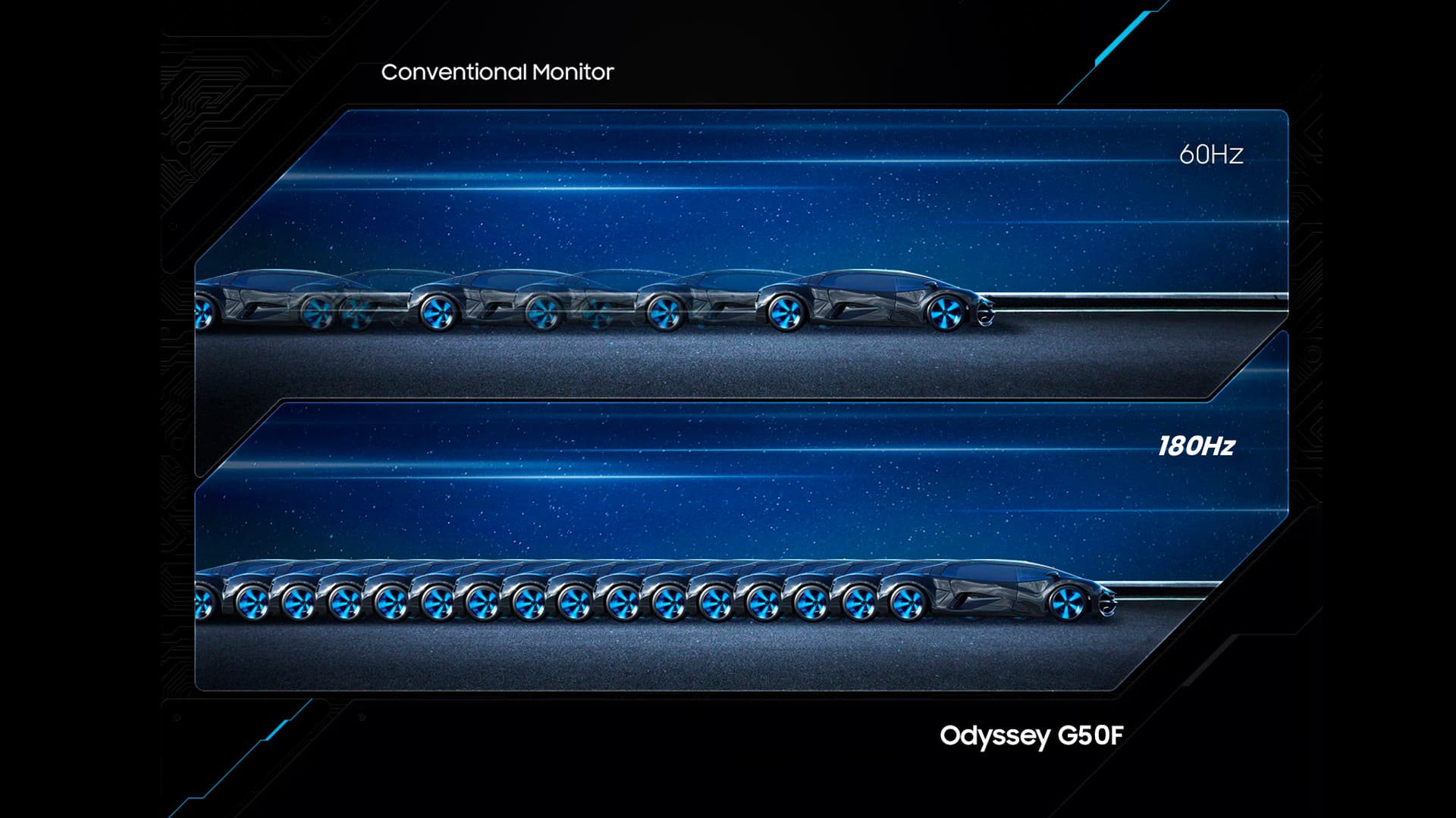 Samsung Odyssey G50F Gaming Monitor Refresh Rate