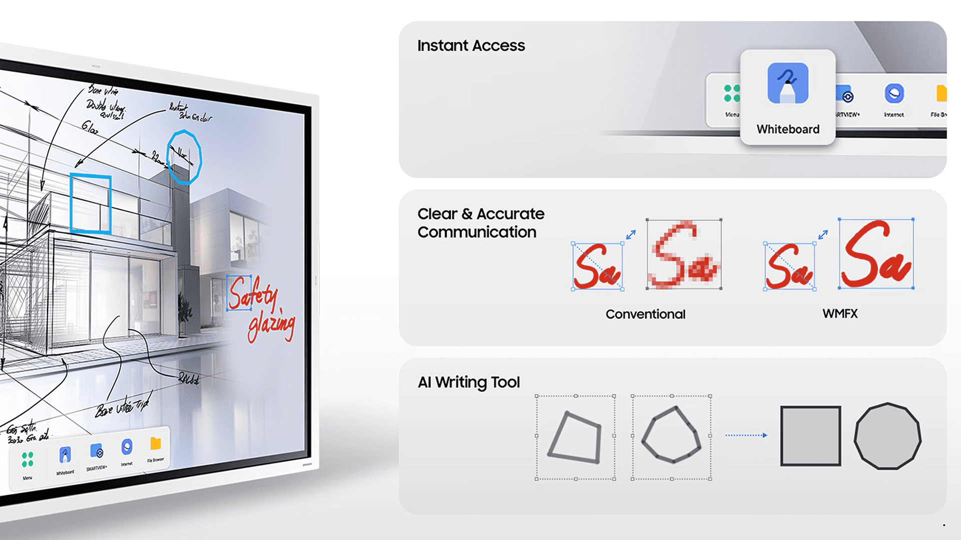 Samsung Interactive WMFX with Smart Whiteboard & AI Support