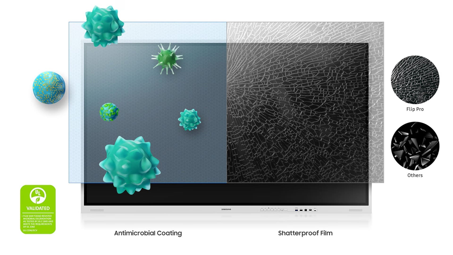Samsung Interactive WMB by MNK - Safe and Durable