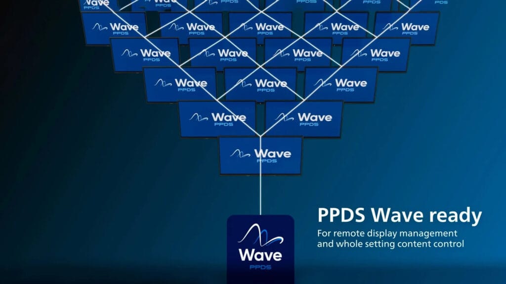 Wave Ready- MNK Digital