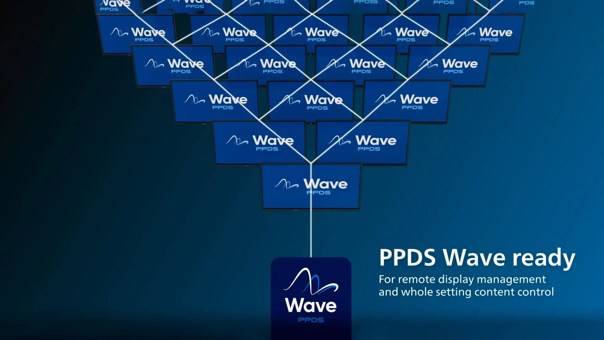 Wave Ready- MNK Digital