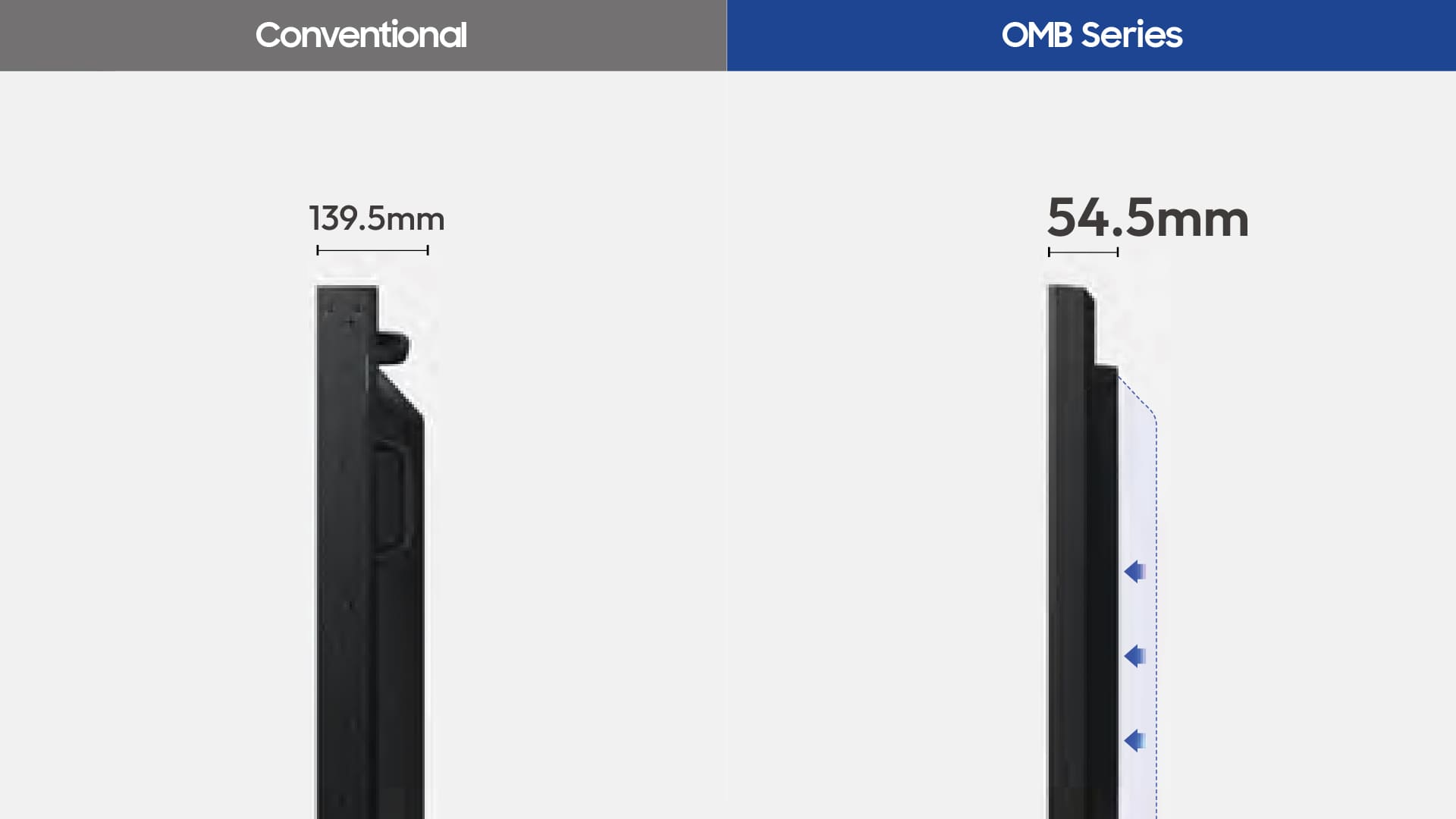 OMB Samsung Outdoor Signage