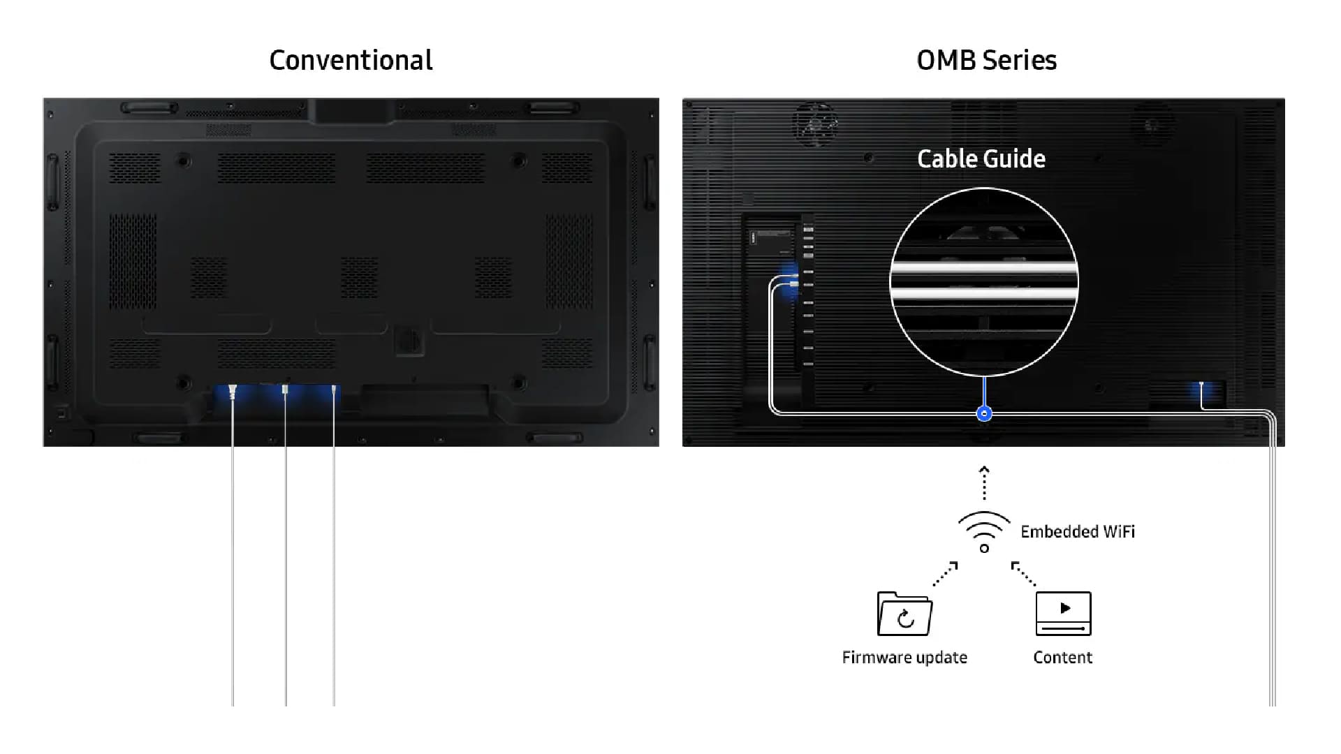 OMB Samsung Outdoor Signage 08
