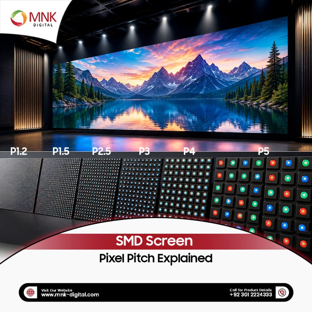 SMD Screen Pixel Pitch Explained- MNK Digital