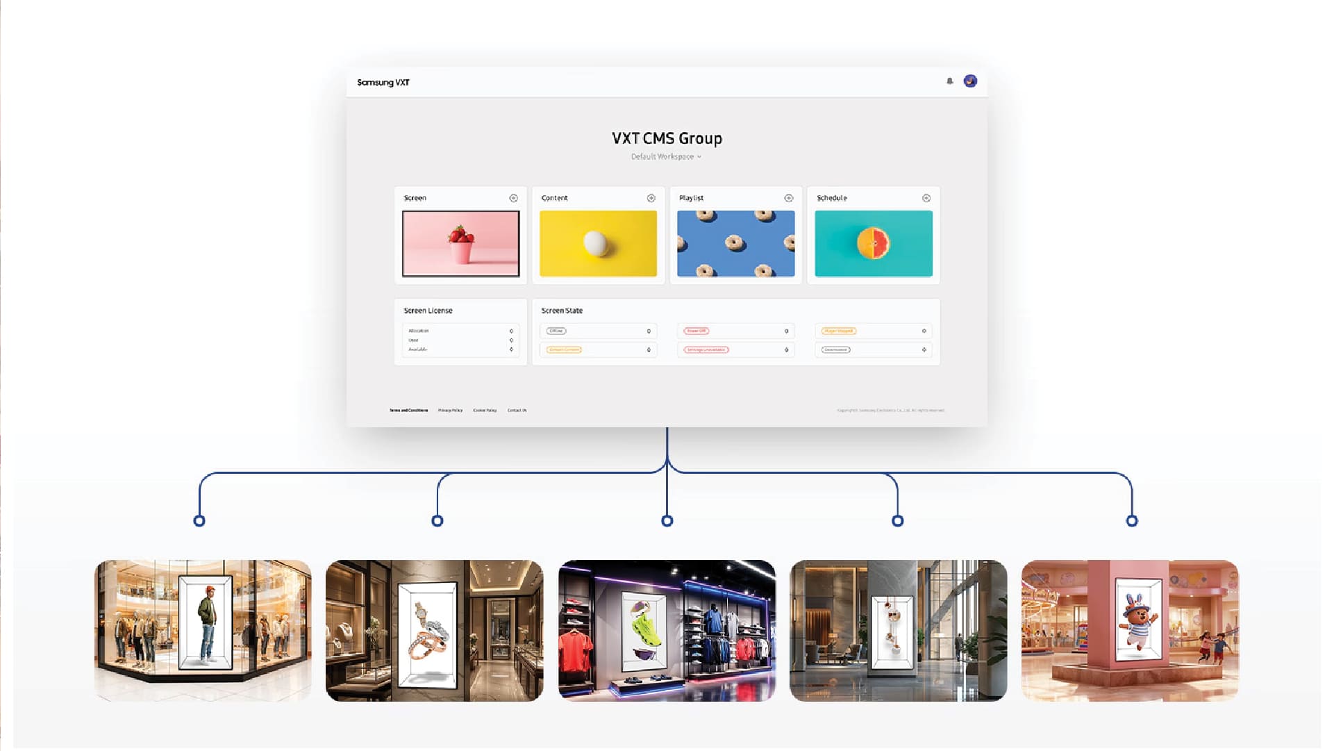 Samsung 3D Spatial Signage SMHX Samsung VXT