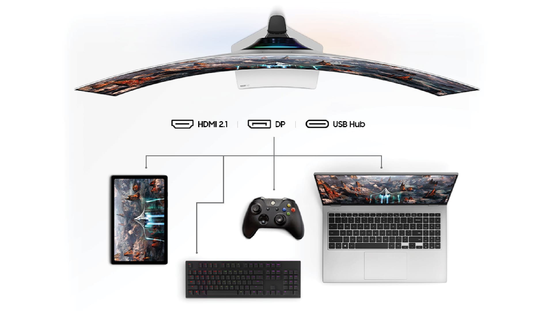 Samsung Odyssey G93SD-Connect more to enjoy more